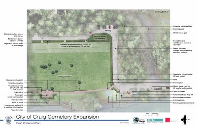 Cemetery Expansion Design 3rd Draft